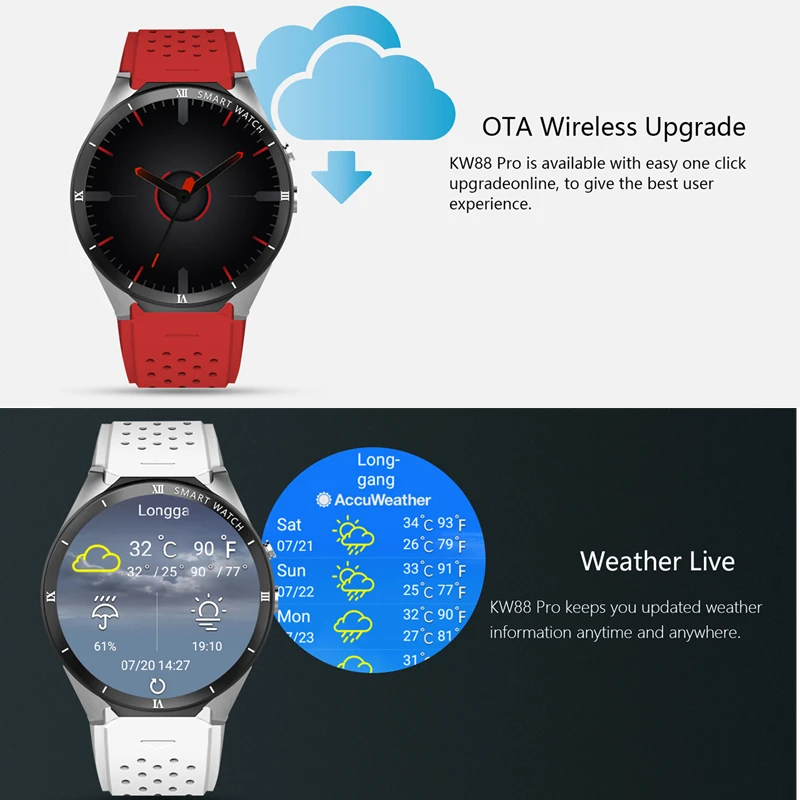 DEHWSG KW88 MAX Bluetooth Smart Watch with Camera 2GB RAM 16GB ROM Support SIM Card 3G WIFI GPS Smartwatch for Android IOS Phone DEHWSG KW88 MAX Bluetooth Smart Watch with Camera 2GB RAM 16GB ROM Support SIM Card 3G WIFI GPS Smartwatch for Android IOS Phone