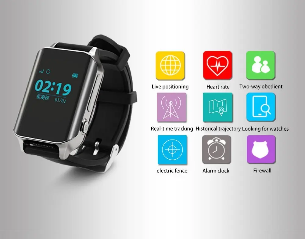 watch gps tracker elderly