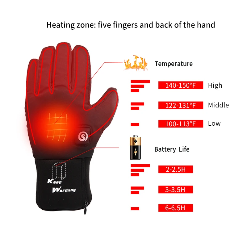 Спаситель S-20 литиевая батарея Электрическое отопление зимние тканевые перчатки для верховой езды, езды на велосипеде, низкотемпературные для мужчин и женщин