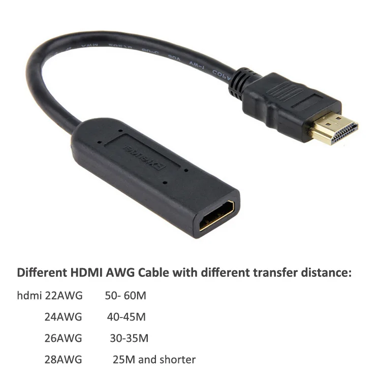 hdmi extender (3)