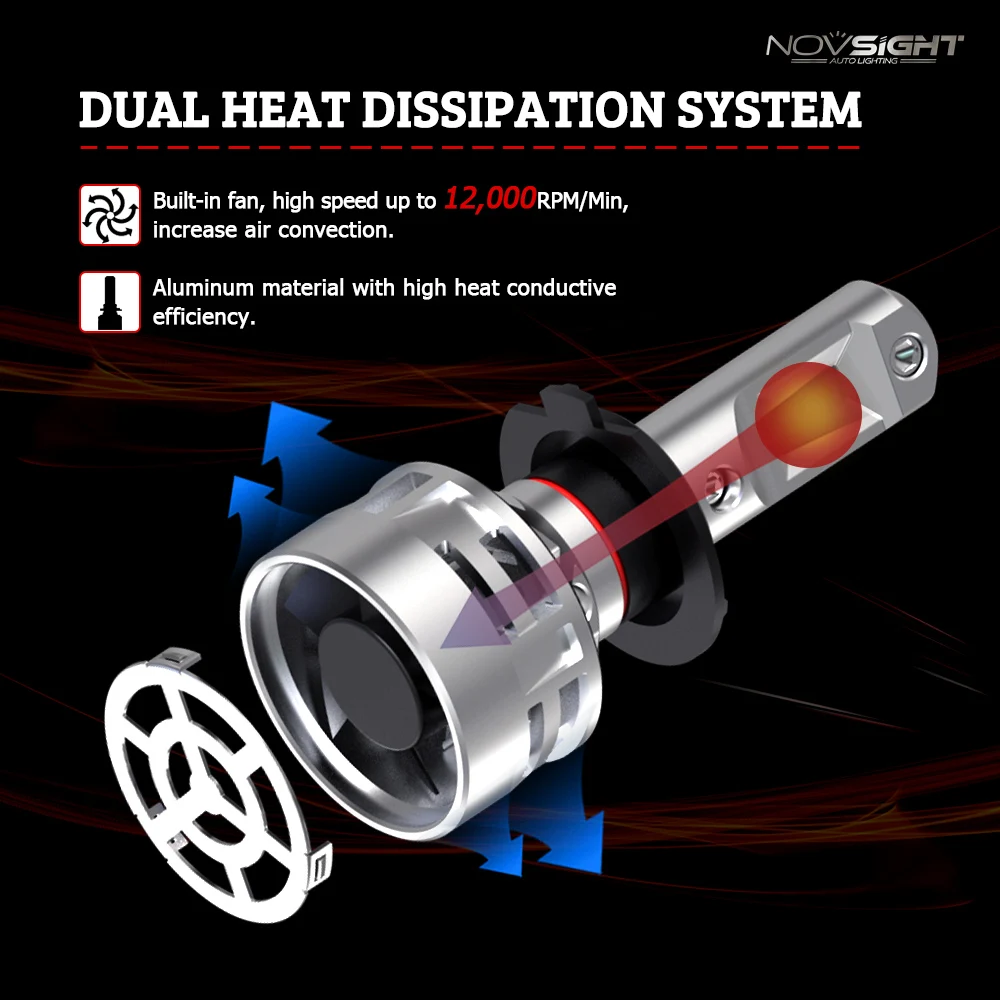 NOVSIGHT новый дизайн Водонепроницаемый фар автомобиля H7 светодиодный H4 H7 H11 9005 HB3 9006 HB4 10000lm 6500 k холодный белый Светодиодный свет