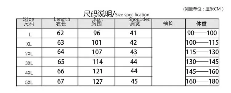 587827c3c3-7
