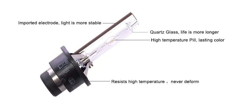 Одна пара 35 Вт ксеноновая D2S HID лампа 4300K 5000K 6000K 8000K d2s металлическая основа ксеноновая лампа автомобильная фара Замена
