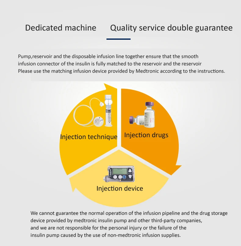 Медтроник, резервуар для хранения лекарств, MMT-332A, поставка сахара в крови, инсулиновый насос, аксессуары, расходные материалы, аксессуары для охладителя инсулина