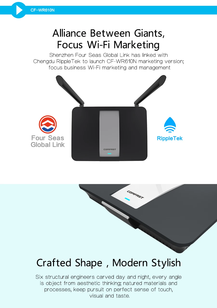 Беспроводной wi-fi роутера Desktop 300 Мбит/с 14dBi антенны AC контроллер + Беспроводной wi-fi маршрутизатора режим QCA9531 чипсет