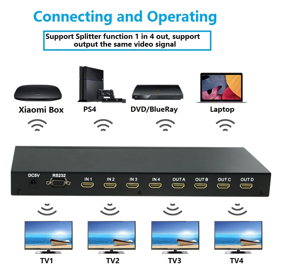 Aikexin 4x4 HDMI переключатель разветвитель HDMI матрица 4 входа 4 выхода настоящая матрица с RS232 пульт дистанционного управления 4 в 4 выхода HDMI конвертер