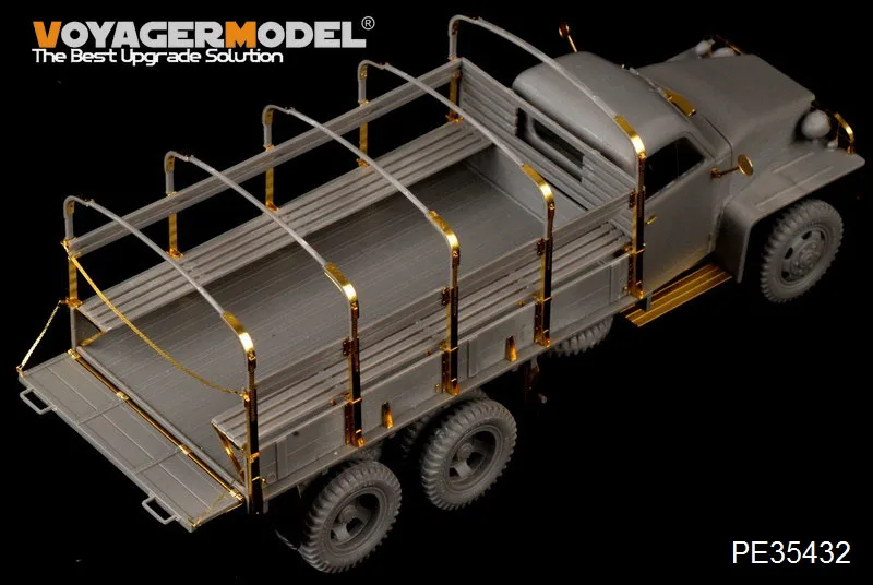 Modeling pe. Modeling pe