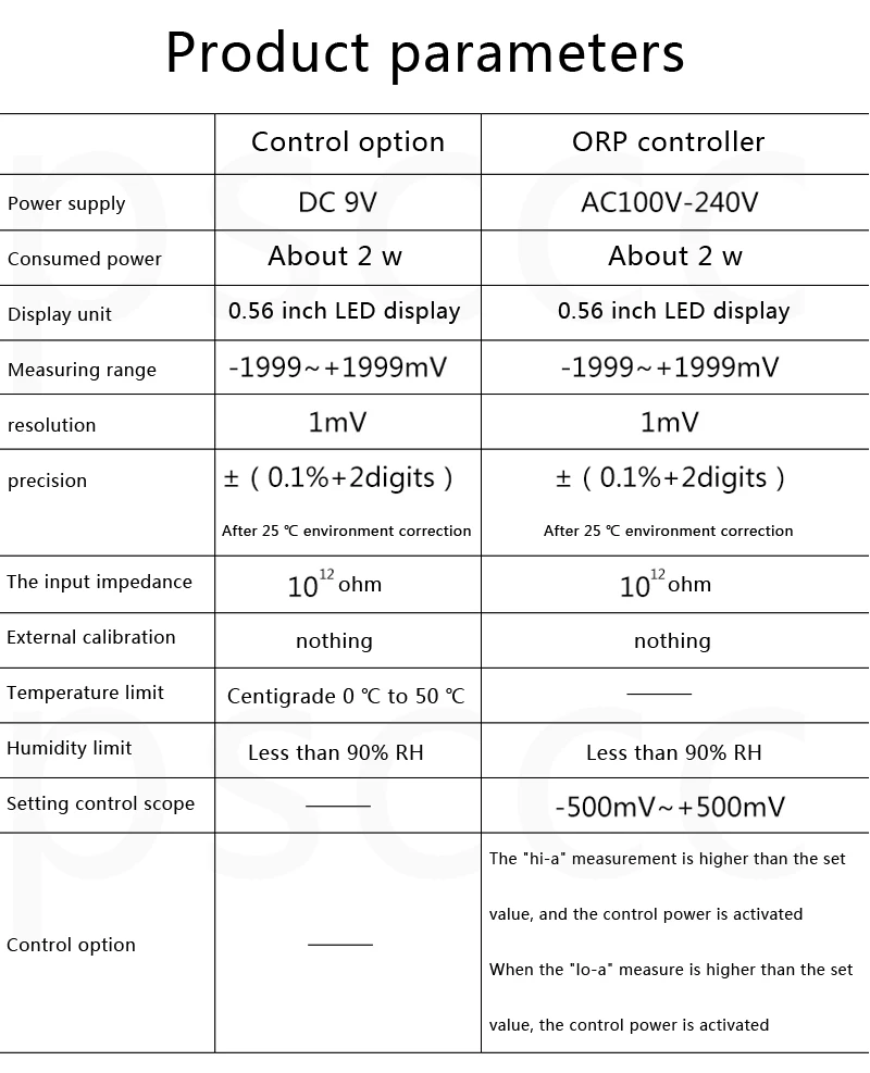 Up-aqua D807 прибор для мониторинга и мониторинга окислительного потенциала D807 ОВП-монитор