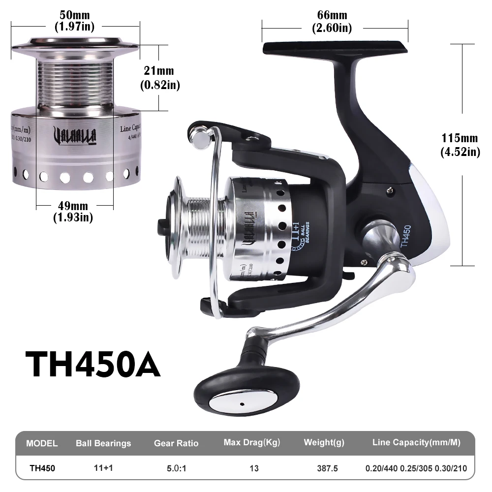 TH450A