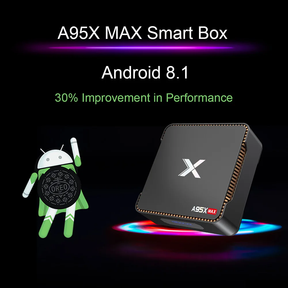 4 ГБ ОЗУ 64 Гб Запись видео Смарт ТВ приставка Android 8,1 Amlogic S905X2 четырехъядерный 2,4G& 5GHz Dual Wifi BT4.2 A95X MAX 4K телеприставка