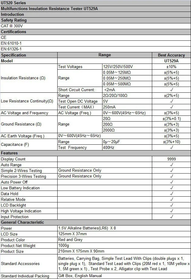 Быстрое прибытие UT529A изоляция 500 МОм и заземление сопротивление AC/DC напряжение многофункциональный измеритель тестер 500 в
