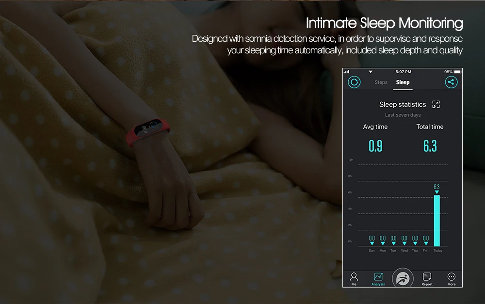 M3 0.96 inch Sports Smart Bracelet Bluetooth 4.0 IP67 Waterproof Call / Message Reminder Heart Rate Monitor Blood Pressure Functions