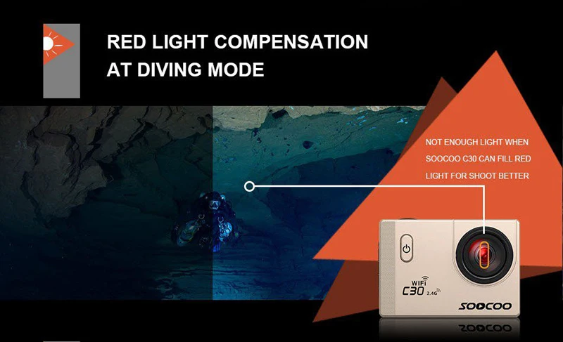 SOOCOO-C30-Wifi-4K-Waterproof-Action-Sport-Camera-(2)