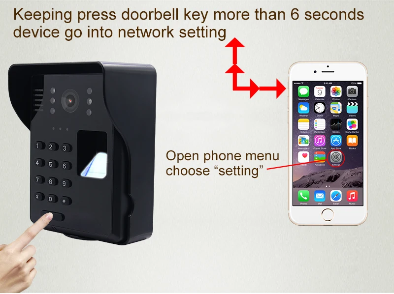 Wifi видео дверной телефон умный беспроводной дверной звонок RFID пароль домофон отпечаток пальца разблокировка мобильный видео дверной звонок
