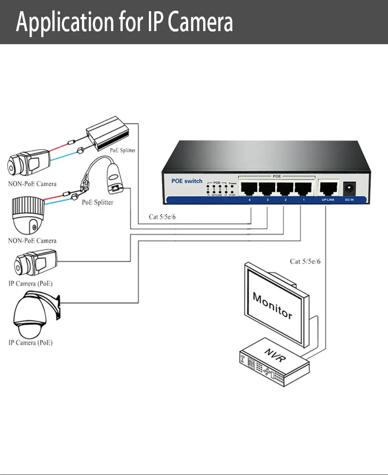 ANDDEAR-10/100 Мбит/с rj45 переключатель poe 802.3af 5 портов voeding 15,5 Вт voor ip камера NVR ip telefoon wifi точка доступа poe коммутатор