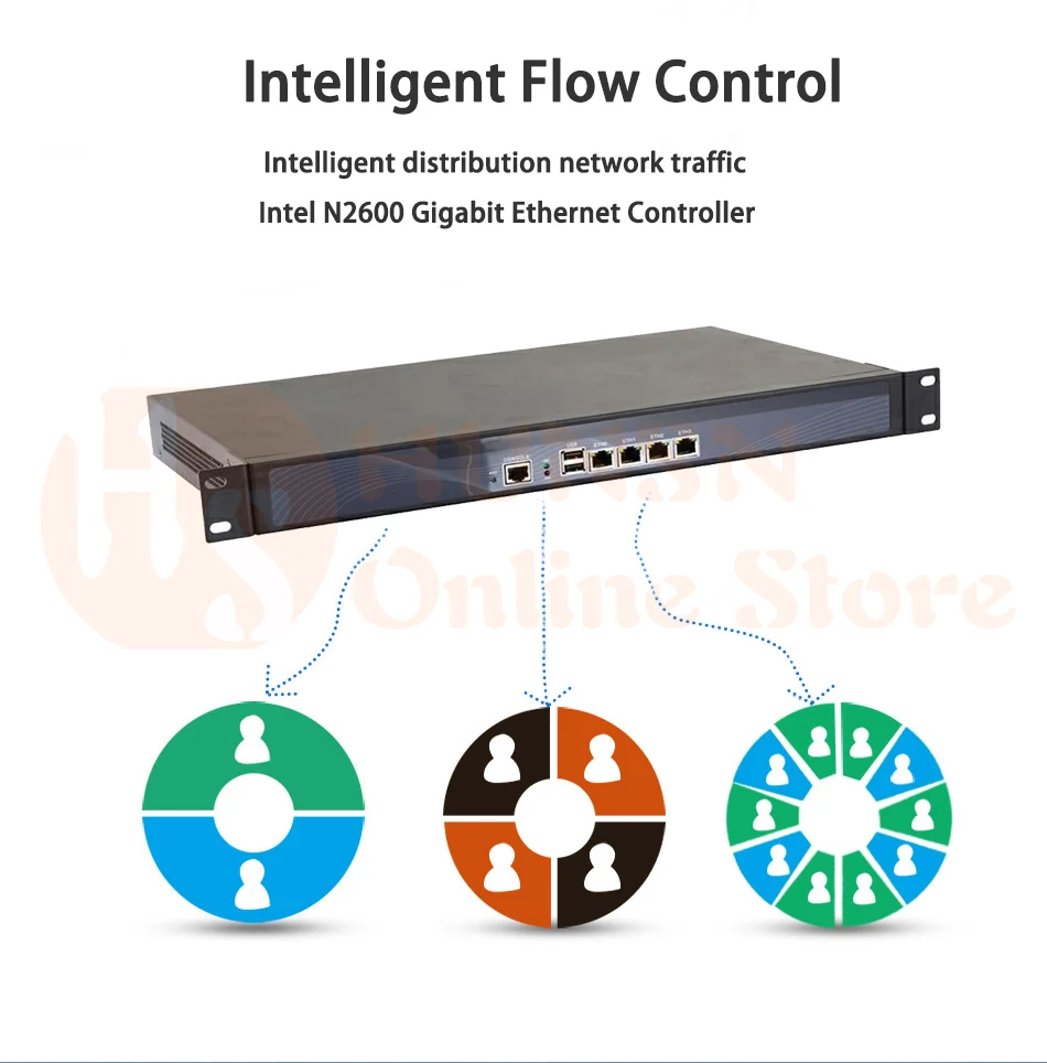 Firewall Mikrotik Pfsense Router PC N2600 HUNSN RS12 (16)