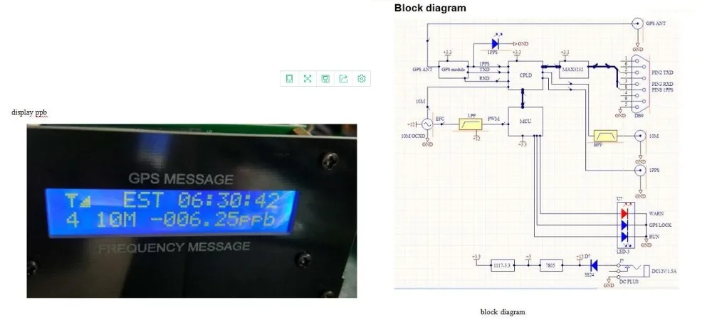 2019 последние 10 МГц квадратная волна gps NMEA gps увязанные часы gps DO + ЖК-дисплей + источник питания