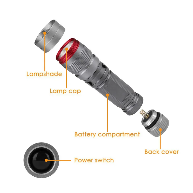 UV Flashlight (5)