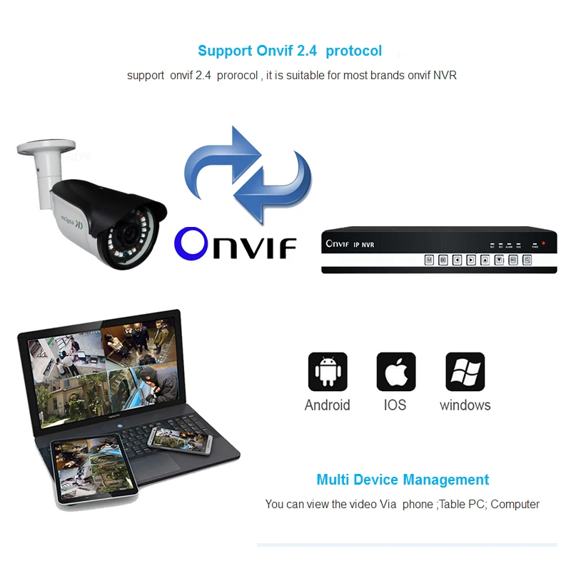 Kingcam FHD 1080 P + POE цинковый сплав металлов антивандальный открытый/закрытый IP Камера