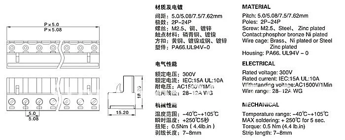 ELT2EDGR-5.08 Drawing.jpg