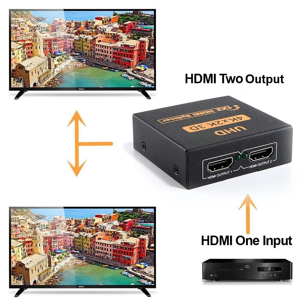 HDCP HDMI split ter Full HD 1080p видео HDMI коммутатор 1X2 1X4 split 1 in 2 Out усилитель дисплей для HDTV DVD PS3