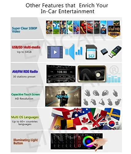 Best Android 6.0 Car Stereo 1080p video player 2Din in Dash GPS Navigator Radio Bluetooth Head Unit Support Phone Mirroring OBD2 WIFI 4