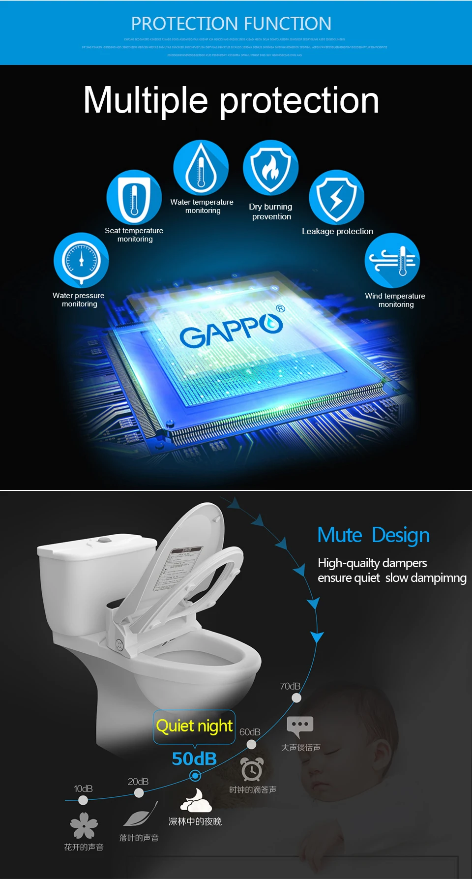 GAPPO сиденья для унитаза Смарт-биде теплое сиденье для туалета интеллектуальная удлиненная Крышка для биде смарт с подогревом чистая сухая крышка для унитаза