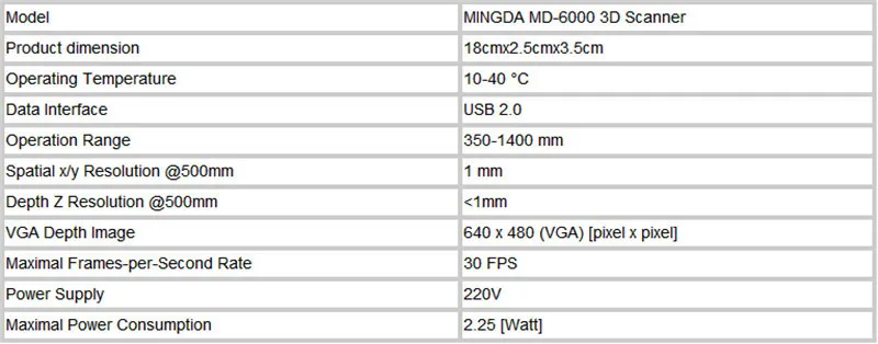 Mingda 3D сканер Бесконтактный сканер тела профессиональный ручной Быстрый сканирующий 3D сканер поставщиков и производителей 3Ds-5