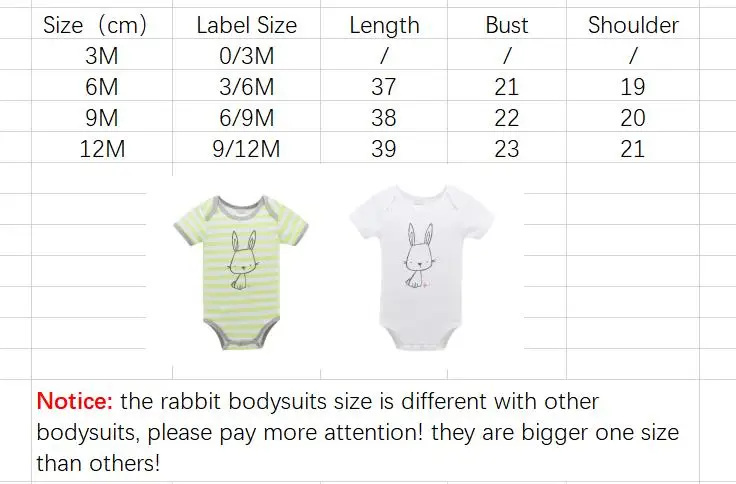 size1