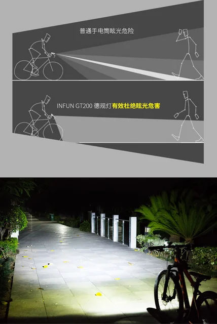 BL03  LED 1200 mAh Akku Fahrradlicht, Fahrrad Fahrradlampe
