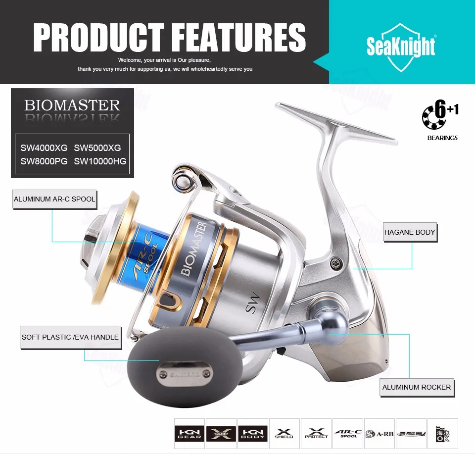 Оригинальная Shimano BIOMASTER SW 4000XG 5000XG 6000PG 8000PG 10000HG спиннинговая Рыболовная катушка 7BB X-SHIP катушка для морской рыбалки