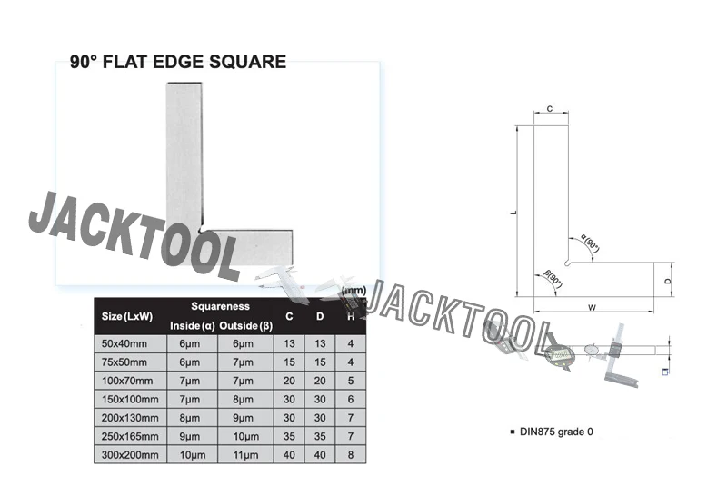 75*50 мм DIN875/0 класс закаленная нержавеющая сталь плоский край квадратные 90 градусов плоский край квадратные 90 градусов промышленные плоские Egde Sqaure