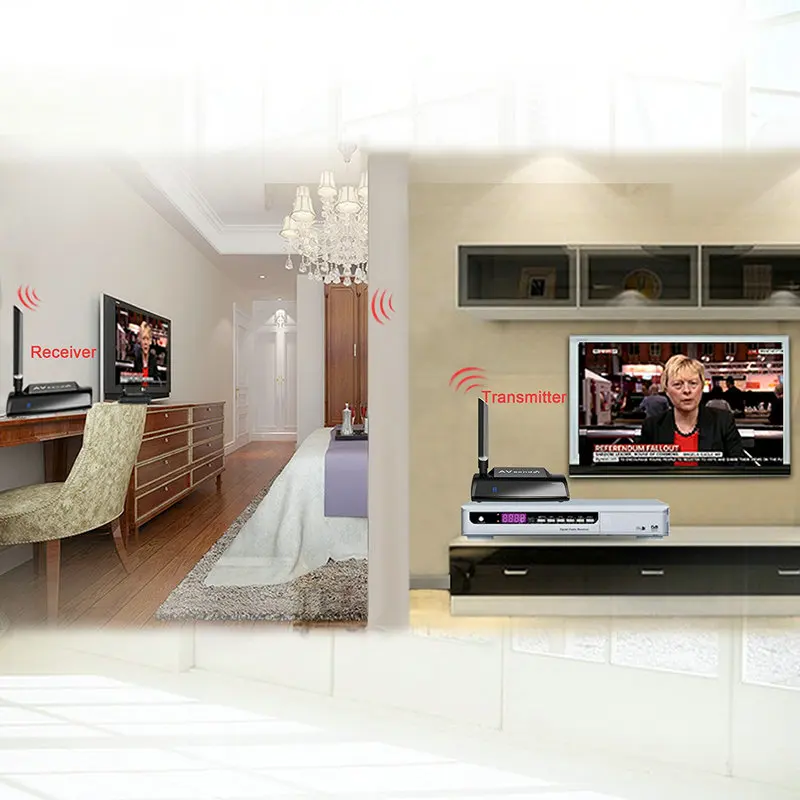 Новинка! Беспроводной HDMI передатчик PAT580 5 8 ГГц AV TV беспроводной аудио видео
