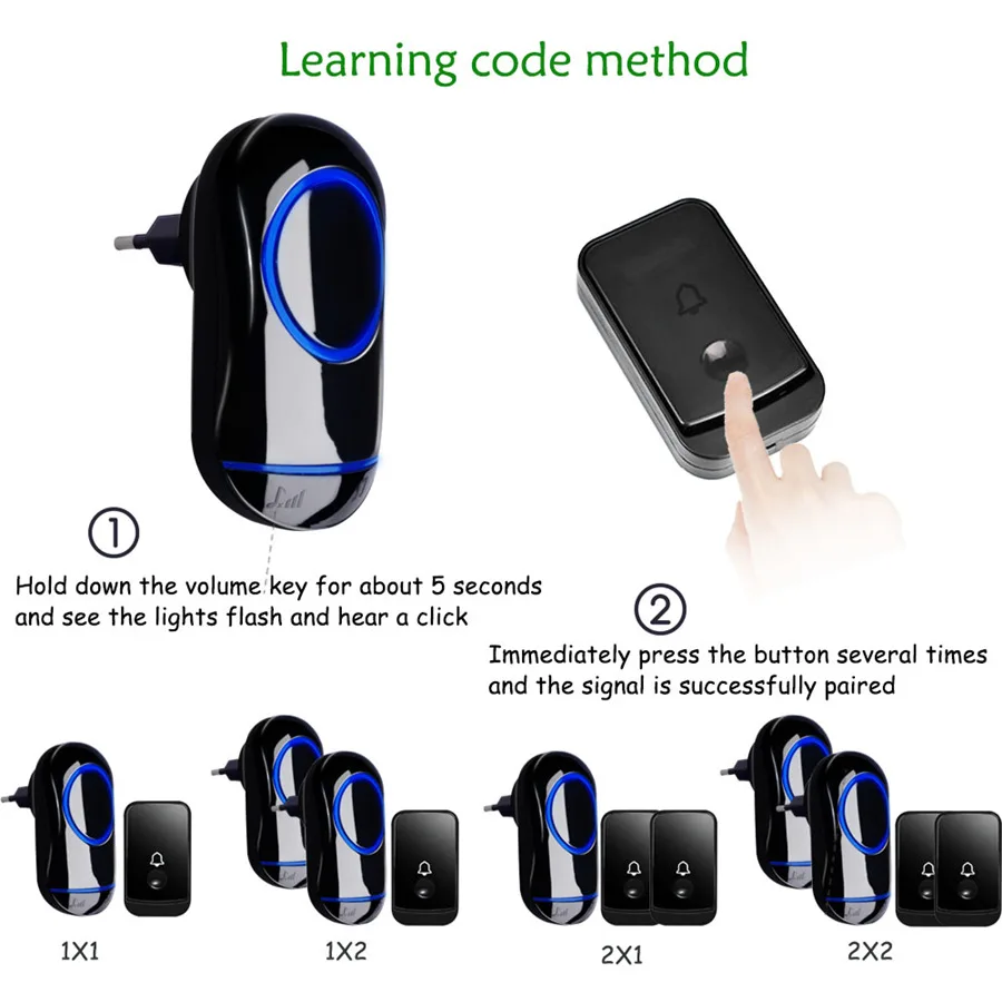 SMATRUL New Waterproof Wireless Doorbell EU Plug 300M Remote smart Door Bell Chime ring  1 2 button 1 2 3 receiver no battery Deaf Gorgeous lighting black 100