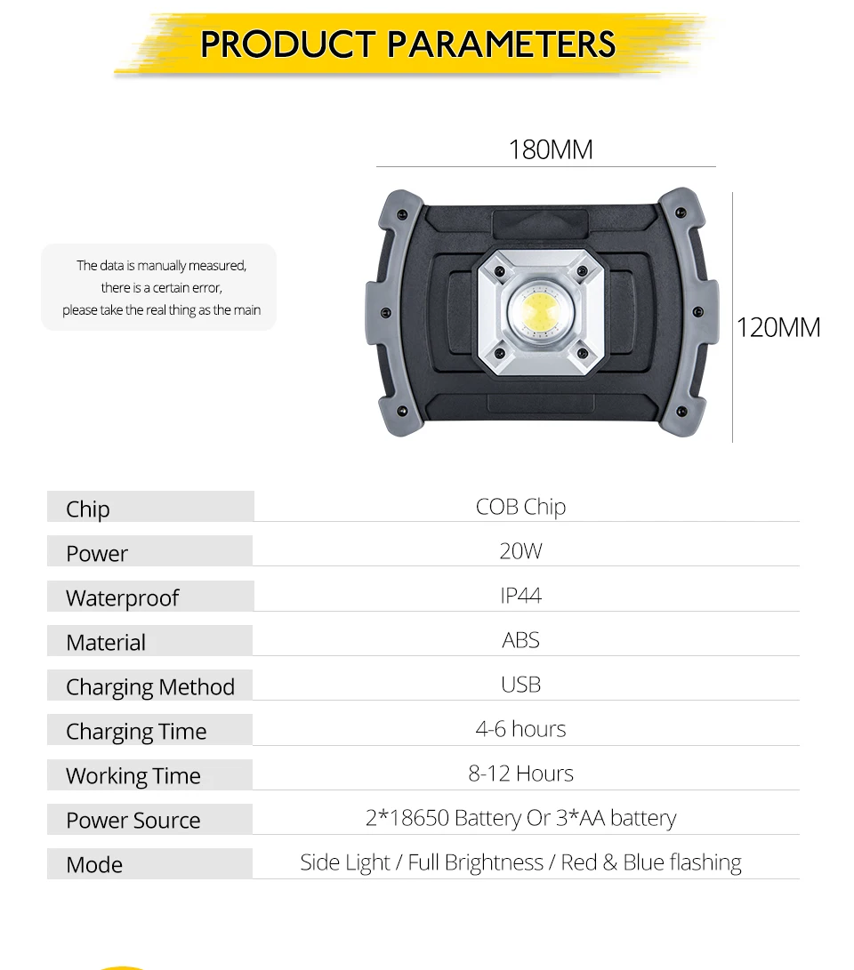 Erenigh COB Светодиодный точечный светильник 20 W прожекторов IP44 Водонепроницаемый три режима с батарейками/питаемые через USB порт на открытом воздухе светодиоды по технологии COB чип