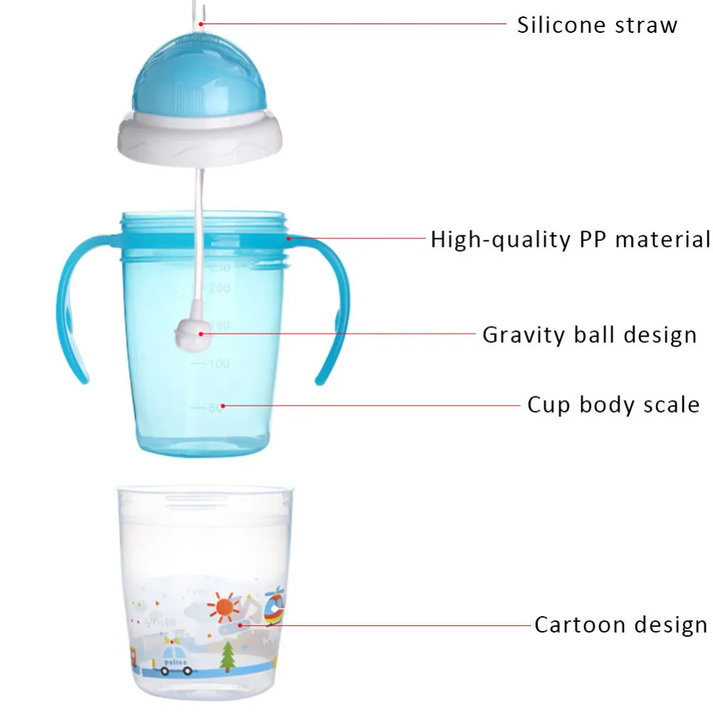 Защелка Утяжеленный соломы Детские учебный Поильник 2-в-1 соломы кружка-непроливайка Съемная герметичная с мультипликационным принтом в виде бутылки с двумя ручками