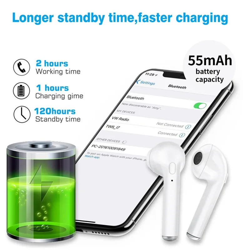 I7 Bluetooth Headset Wireless Earphones Portable Handsfree twin stereo Headphons Earphone Bluetooth For iPhone X Samsung Xiaomi