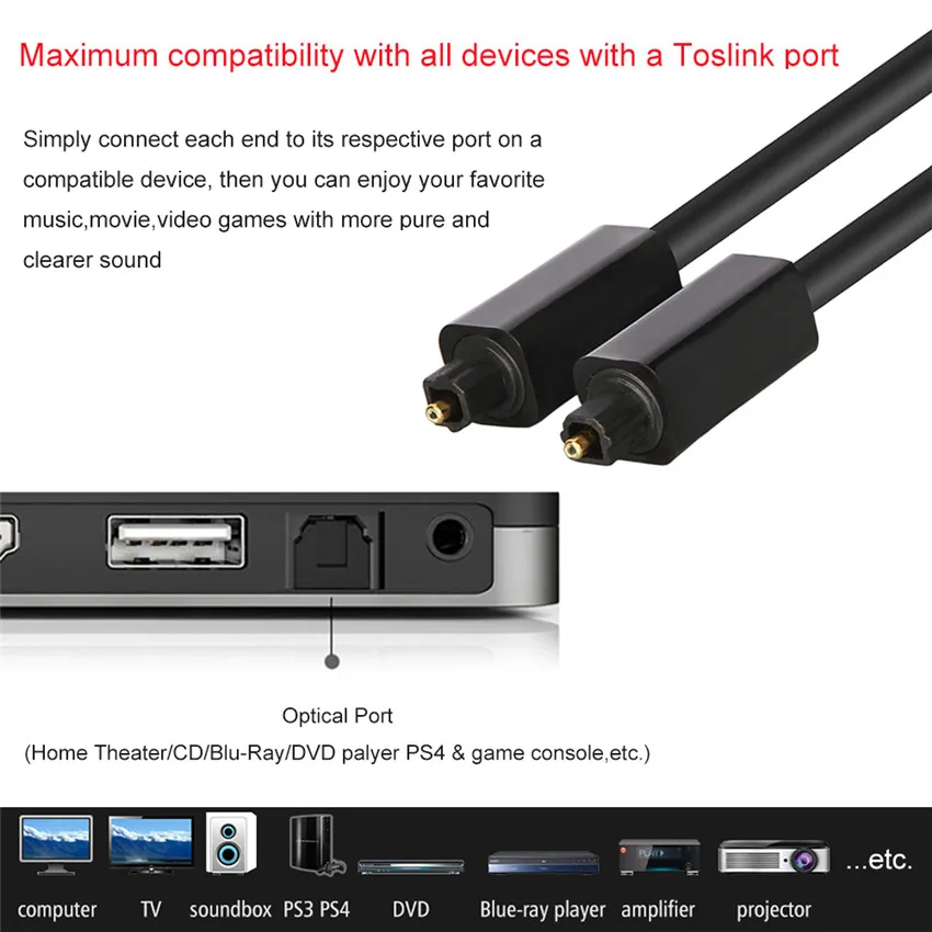 EMK Digital Optical Audio Cable Output Input Toslink 1m 2m 3m SPDIF Coaxial Cable for Blu-ray CD DVD Player Xbox 360 PS3 AV TV (10)