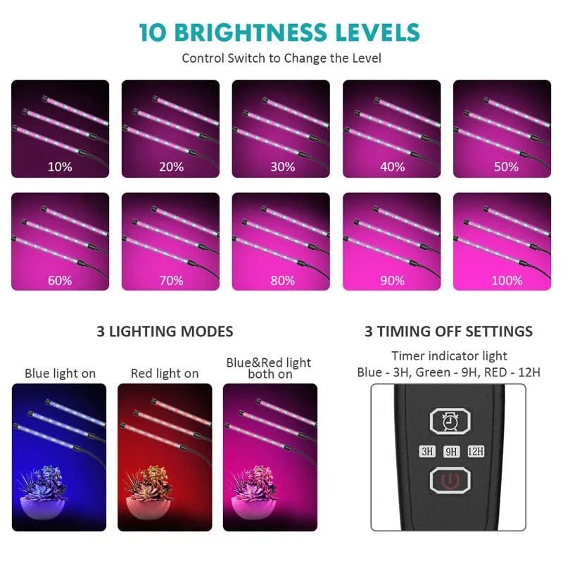 

20W/30W Plant Grow Light with Auto Turn On Function 3/6/12H Timer 10 Levels Brightness Light HYD88
