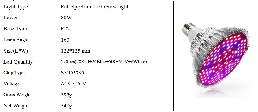 80W Led grow light Full Spectrum E27 AC-85-265V for hydroponic plants flowers greenhouse Vegetables Aquarium plant grow light