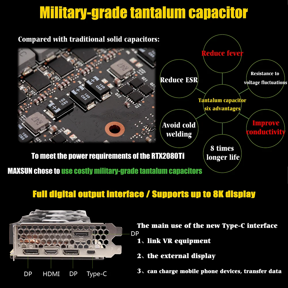 Графическая карта MAXSUN RTX 2080 Ti 11G GDDR6 NVIDIA 352bit 12nm 1350MHz 14000MHz Turing TU102 HDMI+ 3* DP+ type-C 4352