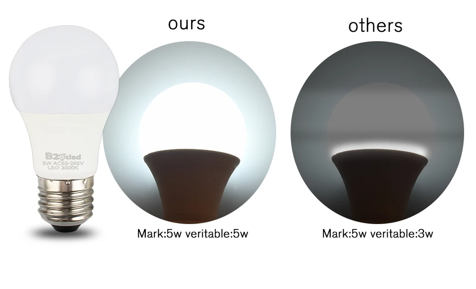 B2OC светодиодный 1 упаковка Светодиодный лампочки E27 3 W 5 W 7 W 9 W 12 W 15 W лампы светодиодный CRI 90 высокий cri лампочки высокой Яркость 220 V 3000 K 6000 K