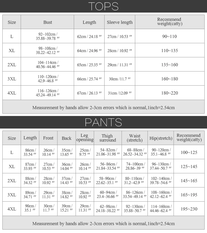 7817+7807