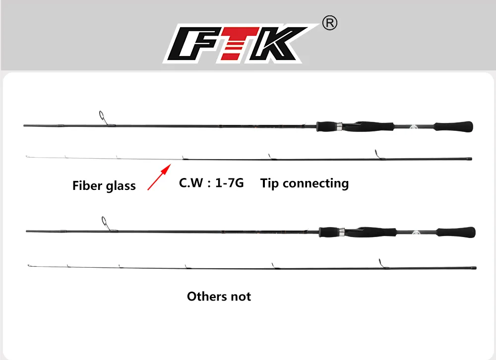 FTK спиннинговая Удочка углеродистая C.W.1-7G, 2-8 г, 3-15 г, 5-20 г, 10-30 г сверхпрочная жесткая Удочка 2 секции Приманка Удочка