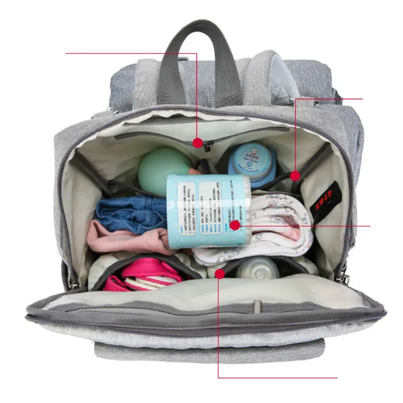 USB Baby Diaper Bag Mummy Maternity Nappy Bag Mama Travel Backpack Bag Waterproof Baby Nappy Stroller Handbag Baby Care 9