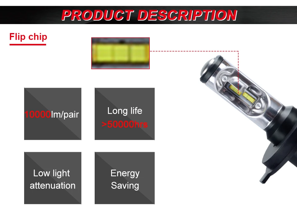 H7 Led H15 H4 LED Car Headlight Bulbs Led H11 H1 H3 9005 9006 9012 10000LM Auto 12V 6500K Car Fog Lamp Head Lights Car Offroad