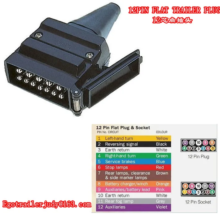 

EGO TRAILER 12 Pin Flat Trailer Plug Set Connector Male Caravan Camper
