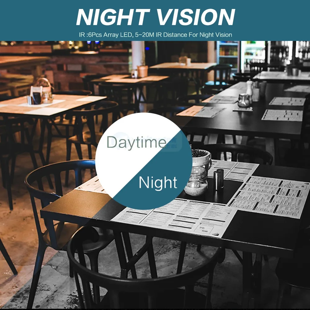 04 Video Surveillance Camera 