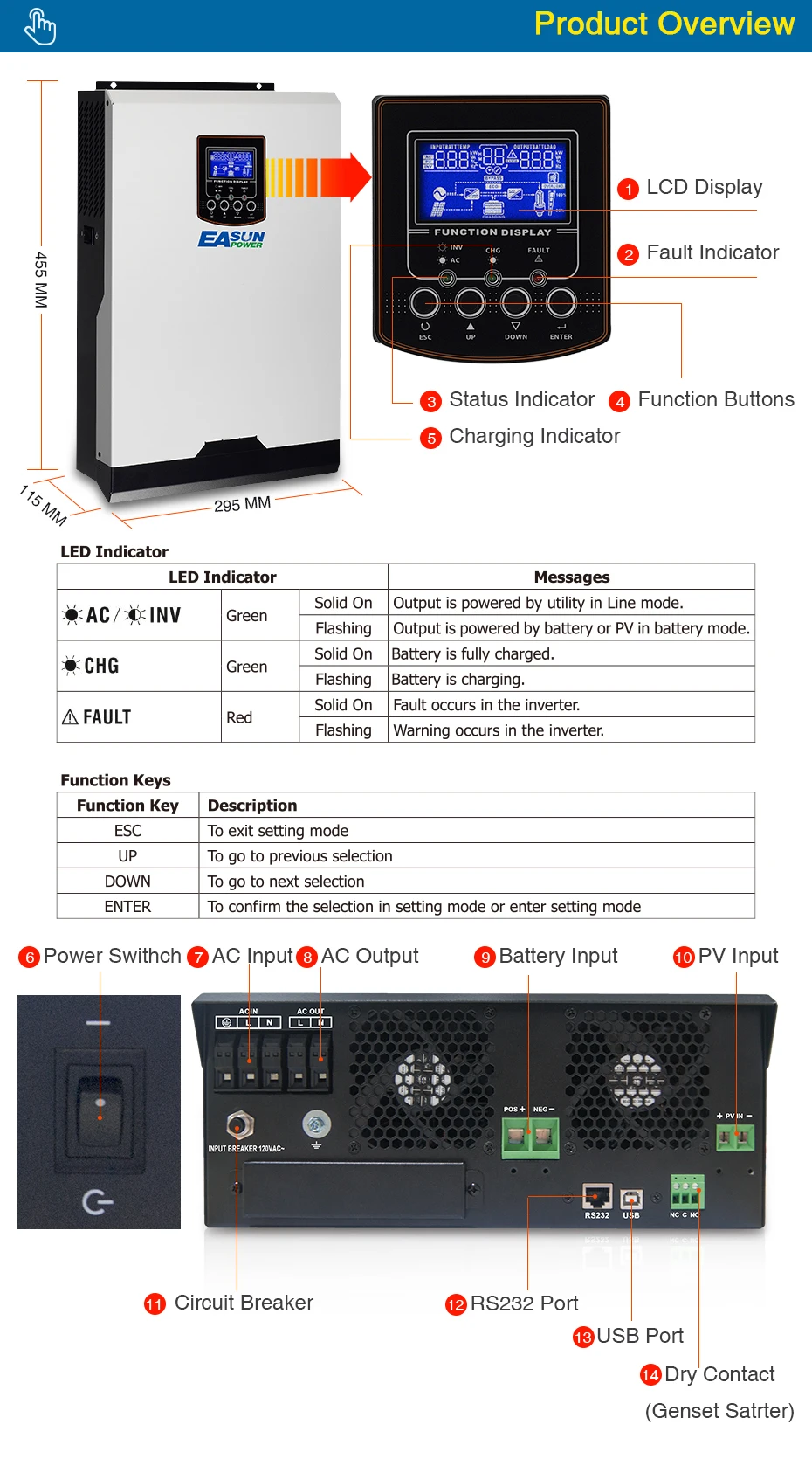 EASUN POWER 110V Solar Inverter Hybrid 3Kva 2400W Off Grid Inverter 24V 120V 80A MPPT Pure Sine Wave Inverter 60A AC Charger_05