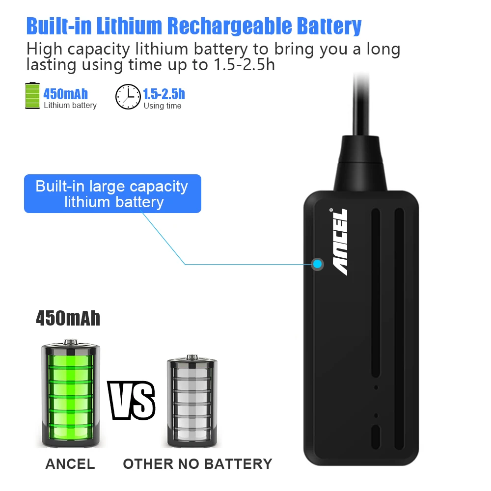 Камера Эндоскоп Ancel 10 м 5 мм HD 6500 К|Эндоскоп и инструмент для поиска